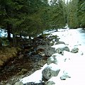 tatry