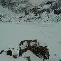 tatry