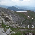 #tatry #gory #szlaki